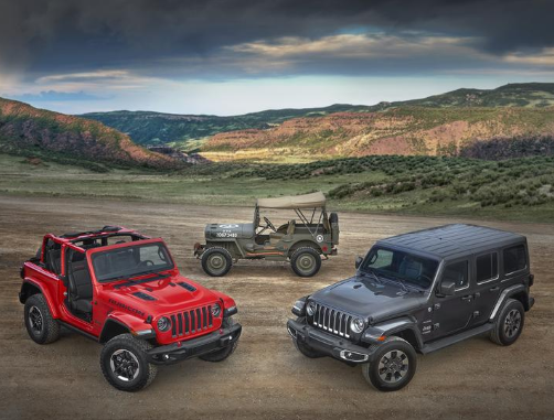 Jeep celebra 80 años de historia: del Willys militar al SUV eléctrico del futuro